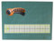 Premium-Patchwork-Set 60 x 45cm Schneidematte, 10 x 45cm Lineal, Rollschneider Comfort