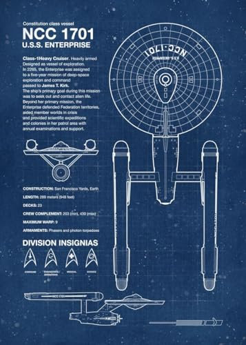 Displate Offiziell Star Trek MetallPoster Magnetische Befestigung Inklusive Lizenziert Bilder Hochwertiges Poster Star Trek Blueprints U.S.S Enterprise Blueprint Poster 67.5 cm x 48 cm