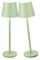 Faithorse Rechargeable Lamp Cordless Table Lamp, 2 Pack Battery Operated Lamps 5200mAh IP54 Waterproof Wireless Lamp with 3-Color Modes Touch Control Night Light for Bedroom(Grass Green)