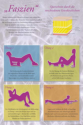 1art1 Fitness XXL Poster Übungen Für Die Faszien Plakat | Bild 120x80 cm