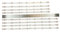 MOTMKUKPAM Led-hintergrundbeleuchtung Streifen Fit for Thomson 55S425 55S423 55S421 55P65US 55U3800C 55P65 55D6 55F6 55L2 4C-LB5507-PF02J HR03J 55HR330M07B2 V2(2set for 2 TV)