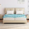EGO HOME Matratzen Topper 160x200, 7 Zonen Matratzentopper aus Gel-Schaum, CertiPUR EU Zertifiziert, 160x200cm Matratzenauflage Ohne Bezug für Boxspringbett Matratzen Schlafsofa