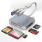 5 in 1 Lettore Schede SD per SD/TF/CF/XD/MS/Micro SD Card Reader con Lightning+USB A+USB C Adattatore Scheda SD per iPhone/iPad/Samsung, Lettore Memory Card per PC/Windows/MAC OS/Chrome OS