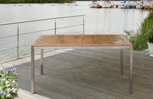 Casa Mina Schutzhülle Gartenmöbel | Abdeckhaube Tischplatte | Wasserdichte Abdeckhaube| Winterfeste Abdeckplane | Abdeckplane Gartenmöbel 160 x 90cm (Klarsicht 142103)