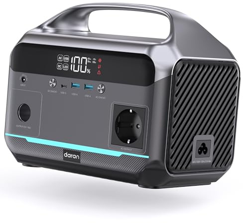 NEO300L - Estación de energía portátil LiFePO4 de 288 Wh, batería solar con 350 W de potencia de salida total, cargador portátil con conexión de CA y carga rápida PD para el hogar, camping, deportes