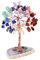 Jovivi Mini Albero della Vita Soprammobile in Cristallo FengShui Decorazione Portafortuna Albero di Cristallo Ornamneto Pietra Regalo-7 Colori