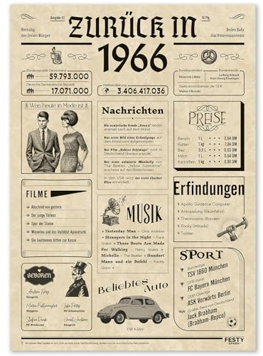 60. Geburtstag Mann Geschenk - Geburtstagskarte zum 60. Frauen Lustig | Geschenk Männer 60 Jahre - Geburtstagskarte 60 Jahre Mann - Geburtstagsdeko 60 Frau Geschenkideen - Zurück in 1966