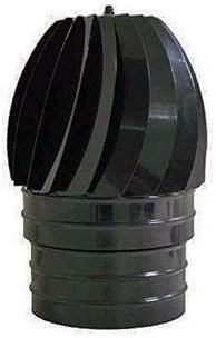 Sombrero para chimenea y estufas Extractor de humos Giratorio color Negro vitrificado diámetro 200mm
