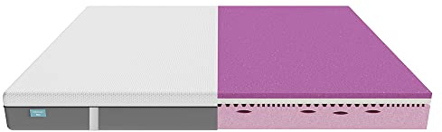 Cecotec Colchón Viscoelástico y Enfundable Flow Original + 135x190. 3 Capas, Altura 25 cm, Firmeza Alta, Núcleo Perfilado de Espuma HRC2+, MorphoAdapt+, Fresh & EasyClean