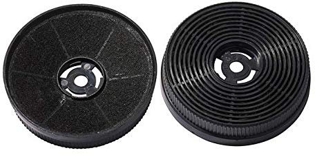 ZEMEX® 2x ZXCF145 Kohlefilter Aktivkohle filter wie PKM CF145 Prokira PRCF145 zu S20 Dunstabzugshaube DH60
