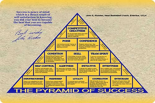 Flinelife John Wooden Pyramid of Success Sign, 12 x 8, Believe Metal Motivational Wall Art Decor - Perfect for Fans