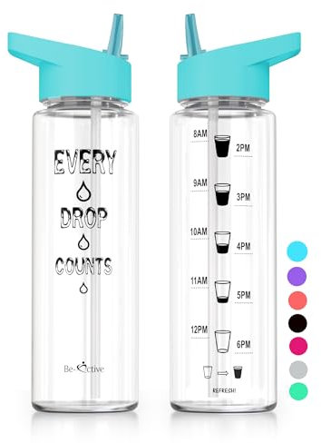 Be-Active Motivational Water Bottle with Straw – With Time Markings - Times to Drink – Tracker - BPA Free (BLUE)