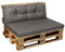 Garden Factory Palettenkissen Palettenauflagen Sitzkissen, Rückenlehne, Set, Gesteppt + Flach (Sitzkissen Flach 120x60, Grau)