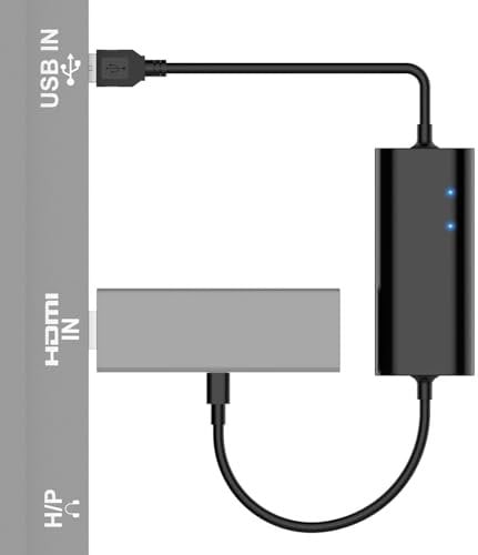BENSN Cavo di alimentazione USB per Fire TV Stick, adattatore di alimentazione 4K, cavo di ricarica da 5 V, 2 A, alimenta la chiavetta TV con alimentazione, non necessita di presa separata