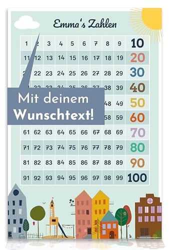 Close Up Zahlenposter 1–100 personalisierbar | 1x1 Lernposter für Kinder mit Wunschtext | Handgezeichnetes Design 61 × 91,5 cm – perfekt für Schule, Kinderzimmer & Vorschule