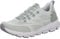 Rieker 40403 Damen Sneakers, EU 37