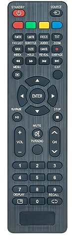 ALLIMITY Sostituisci Telecomando adatto per Akai TV AKTV2419J-SAT AKTV2212TS AKTV5512TS AKTV3222T AKT3222T AKTV403TS AKTV221 AKTV551 AKTV407TS AKTV3214T CTV500TS CTV550TSLCDTV