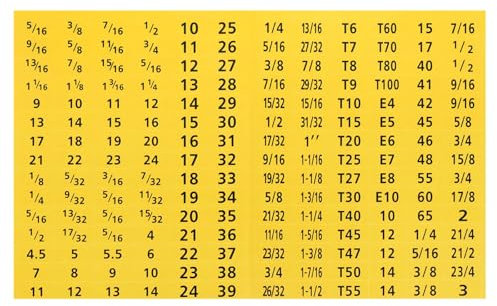 TOP-VIGOR Tool Box Labels, 4 Sets 180 Socket Size Stickers for Wrenches, SAE & Metric Tool Organizer Stickers for Toolbox Drawer Organization, Yellow Adhesive Decals