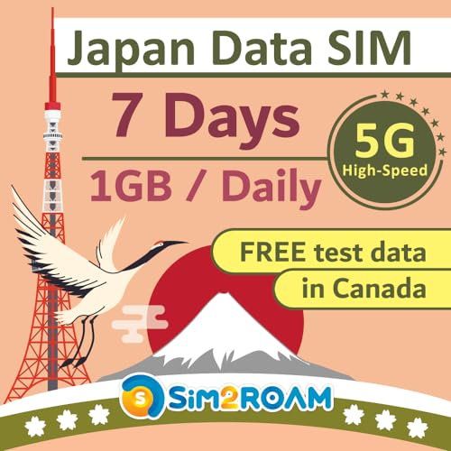 Japan Data NUR SIM-Karte 7 Tage | 1 GB/Tag 5G/4G LTE-Hochgeschwindigkeits-Internetdaten | Duale lokale japanische Netzbetreiber, Softbank und KDDI | Prepaid-Reise-SIM-Karte |短期帰国・短期来日最適・安心日本語サポート