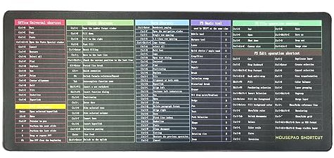 PAIKOE Extra Large Shortcut Keyboard Mat, Keyboard Mat with Office Software Patterns of Commonly Used Shortcut Keys, Extra Large Non-Slip Mouse Pad for Desktops, Laptops, Office (A, 80 x 30 cm)
