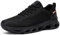 FATES TEX Völlig Wasserdicht Laufschuhe Herren Sportschuhe Turnschuhe Walkingschuhe Fashion Outdoor Casual Schuhe Fitness Running Sneaker(A-Pirat Schwarz,41 EU)