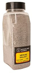 Woodland Scenics Medium Ballast Shaker, Gray Blend/50 cu. in