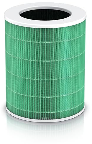 Brandson - Filter für Luftreiniger B0D2WGSH4Z - CADR 402 m³/h – Replacement Austausch - 4 Filterstufen HEPA Aktivkohle – entfernt bis zu 99,97% Schadstoffe - Tierhaare Pollen Staub Schimmel Viren