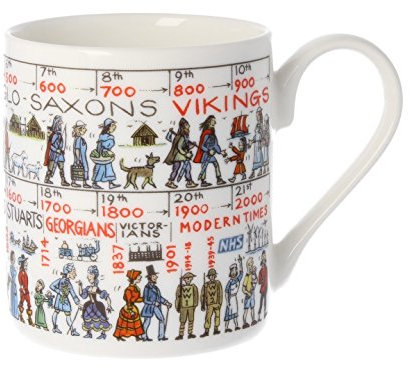 Picturemaps Walking History, Fine Bone China Mug