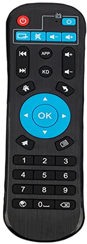 Standard IR Replacement Remote Fit for Android TV Box Q Plus,Q+, T95 T9 T95Q T95Z Plus