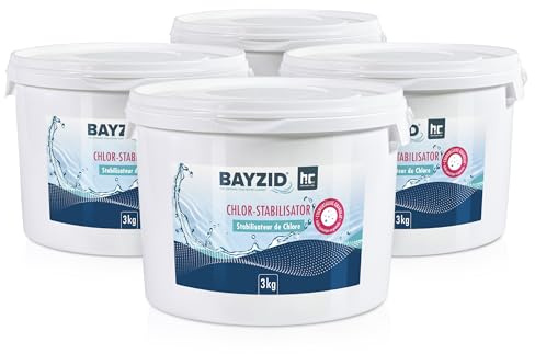 BAYZID Chlor Stabilisator Granulat 4 x 3 kg (Cyanursäure) – UV-Schutz für Pool Chlor – Reduziert Chlorverbrauch & verlängert Desinfektion – für Salzwasserpool & Flüssigchlor geeignet