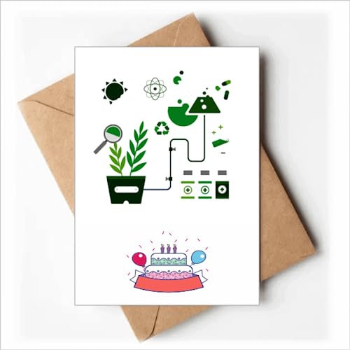 Checal Reaction Tool Work Drum Chestry Happy Birthday Greeting Cards Envelopes Blank