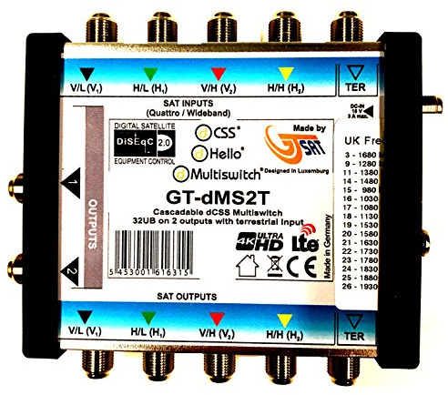 Unicable 2 dCSS Multiswitch 32 UB 2 outputs GT-dMS2T