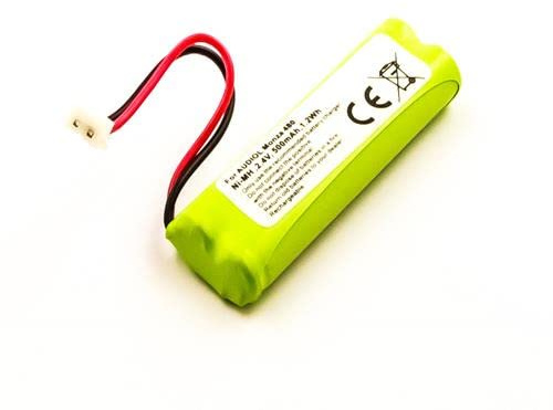 Akku kompatibel mit Medion Typ GPHC05RN01 2,4V 500mAh/1,2Wh NiMH
