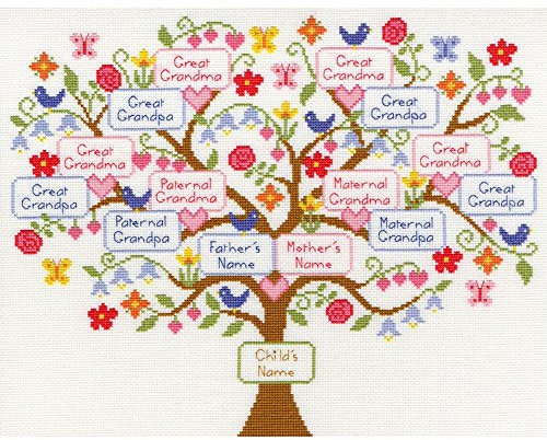 Bothy Threads Cross Stitch Kit - My Family Tree