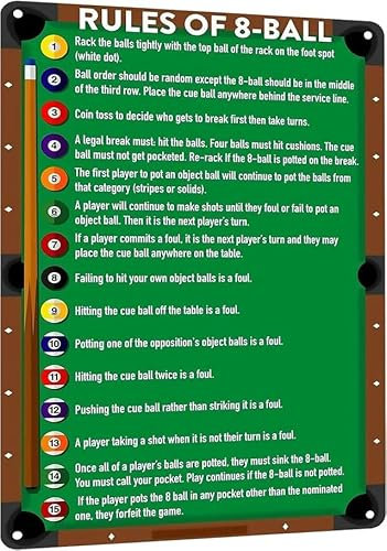 Geroclonup Aluminiumschild, klassisches Spielzimmer, Wandkunst, Blechposter für Billard-Liebhaber, Vintage-Regeln der 8-Ball-Metallschild, Retro-Schild, Club, Billard, Zimmer, Männerhöhle, Dekoration,