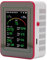 15 in 1 Luftqualitätsmonitor, Tragbarer WLAN -Luftqualitätsmesser -Detektor mit CO2 TVOC HCHO PM2.5 Temperaturfeuchtigkeitserkennung, 2,8 -Zoll -LCD -Digitalanzeige für Home (schwarz+rot) (weiß+rot)