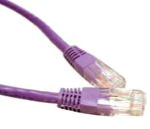 Microconnect UTP cat6, 2 m – Network cable (2 M, 0 – 70 °C, -40 – 85 °