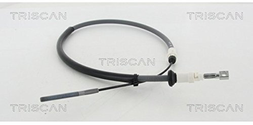 TRISCAN 8140 251233 Bremskraftverstärker