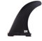 Eisbach Riders Sustainable Quick-Lock SUP Finne - Made in Germany aus recycelten Kunststoff - Center Finne passend für viele Longboards und Stand Up Paddle Boards (Größe 9.0)