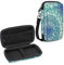 FINTIE Tasche für Kodak Fotodrucker, Kodak Mini 2 Retro/Step/Mini 2 HD/Smile/Printomatic, Hartschalen Tragetasche mit Innentasche, Smaragdblau