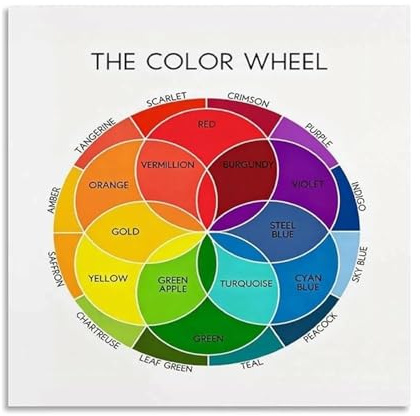 JMVLVLOA Art Studio Decor Color Wheel Abstract Brushstroke Poster Modern Artist Reference for Classroom Wall Art(Unframed,12x18inch(30x45cm))