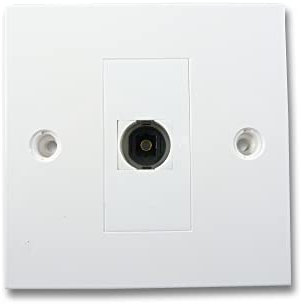 Digital Optical Audio Cable Wall Plate/Toslink/install Digital Optical cable within walls