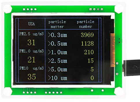 Luftqualitätsdetektor 2,8-Zoll multifunktionaler digitaler Auto-PM2.5-Luftqualitätsmessgerät Tester PM1.0, PM10.0, PM2.5, Temperatur, Luftfeuchtigkeit, Partikel