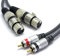 VITALCO Cavo Dual XLR Femmina a 2x RCA 1,5m Adattatore 3 pin Femmina XLR a Doppio RCA Maschio Connettore per Microfono Duplicatore Audio