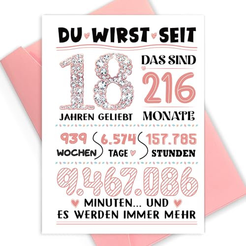 Vezerd 18th Geburtstagskarte, Hochwertig Grußkarten zum Geburtstag für 18. Birthday, Schlicht Glückwunschkarten Set Klappkarten Blanko mit Umschlag, Ideal Als Geschenk für Freundin/Mädchen/Frau