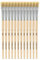 Idena 90102 - Pinceaux de poils, taille 20, avec manche en bois non verni, set de 12, Pinceaux de peinture pour écoliers Hobbykünstler