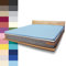 JONA SLEEP Topper-Bezug (180x200 cm) Topper Spannbettlaken Boxspringbett aus Baumwolle - Öko Tex - Bettlaken für einfaches Beziehen (bleu, 180 x 200 cm)