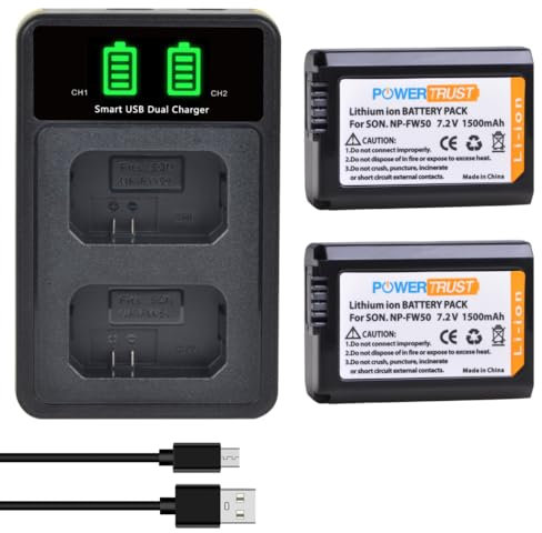 PowerTrust 2Pcs NP-FW50 Battery and Charger Compatible with Sony ZV-E10, A6400,A6300,A6000, DSC-RX10,DSC-RX10 IV,NEX-3N