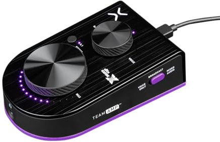 Victrix TeamAMP for PS4, Officially Licensed PlayStation Stereo Audio Controller/Mixer for eSports gaming, broadcast streaming, DTS audio