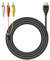 EuAcesry Adaptateur HDMI RCA, 150 cm Câble hdmi vers 3 Rca Audio, Câble Audio vers le Téléviseur, pas pour l'ordinateur, DVD, et d'autres Appareils avec Interface HDIM